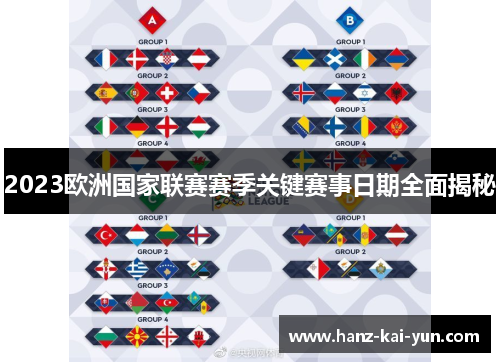 2023欧洲国家联赛赛季关键赛事日期全面揭秘