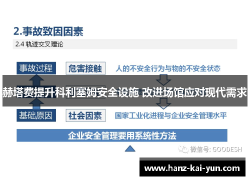 赫塔费提升科利塞姆安全设施 改进场馆应对现代需求