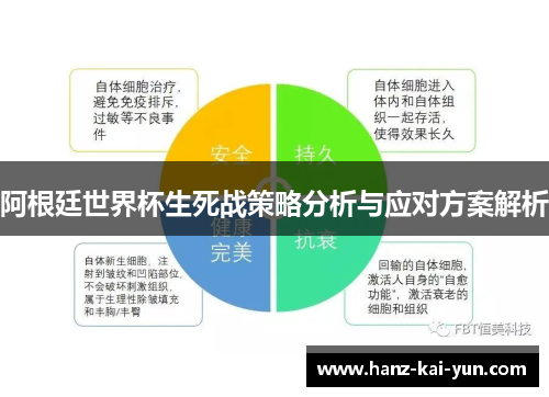 阿根廷世界杯生死战策略分析与应对方案解析