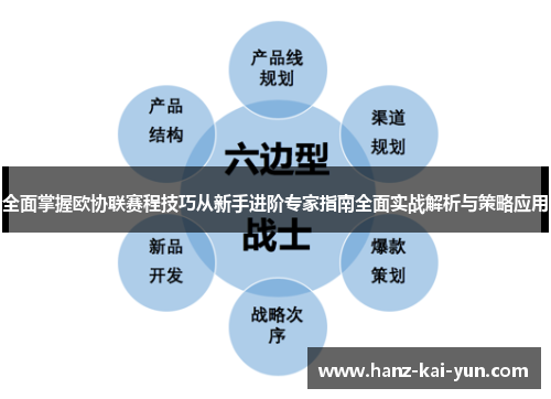 全面掌握欧协联赛程技巧从新手进阶专家指南全面实战解析与策略应用 全面掌握欧协联赛程技巧从新手进阶专家指南全面实战解析与策略应用