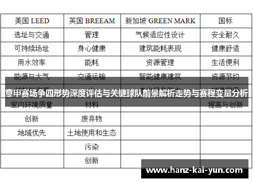 意甲赛场争四形势深度评估与关键球队前景解析走势与赛程变量分析 意甲赛场争四形势深度评估与关键球队前景解析走势与赛程变量分析