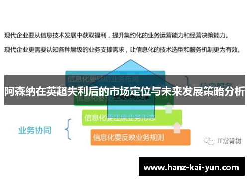 阿森纳在英超失利后的市场定位与未来发展策略分析 阿森纳在英超失利后的市场定位与未来发展策略分析
