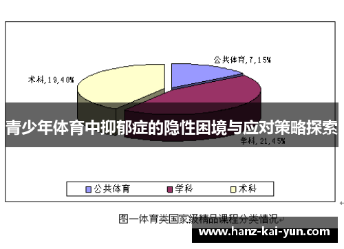 青少年体育中抑郁症的隐性困境与应对策略探索 青少年体育中抑郁症的隐性困境与应对策略探索