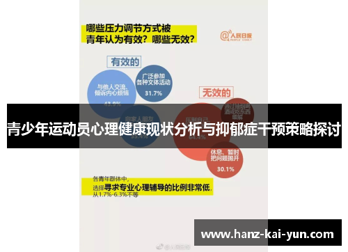 青少年运动员心理健康现状分析与抑郁症干预策略探讨 青少年运动员心理健康现状分析与抑郁症干预策略探讨