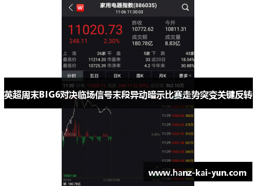 英超周末BIG6对决临场信号末段异动暗示比赛走势突变关键反转 英超周末BIG6对决临场信号末段异动暗示比赛走势突变关键反转